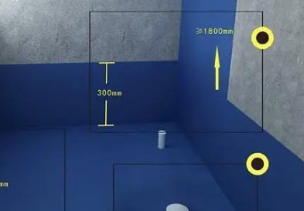 章贡卫生间防水的注意事项